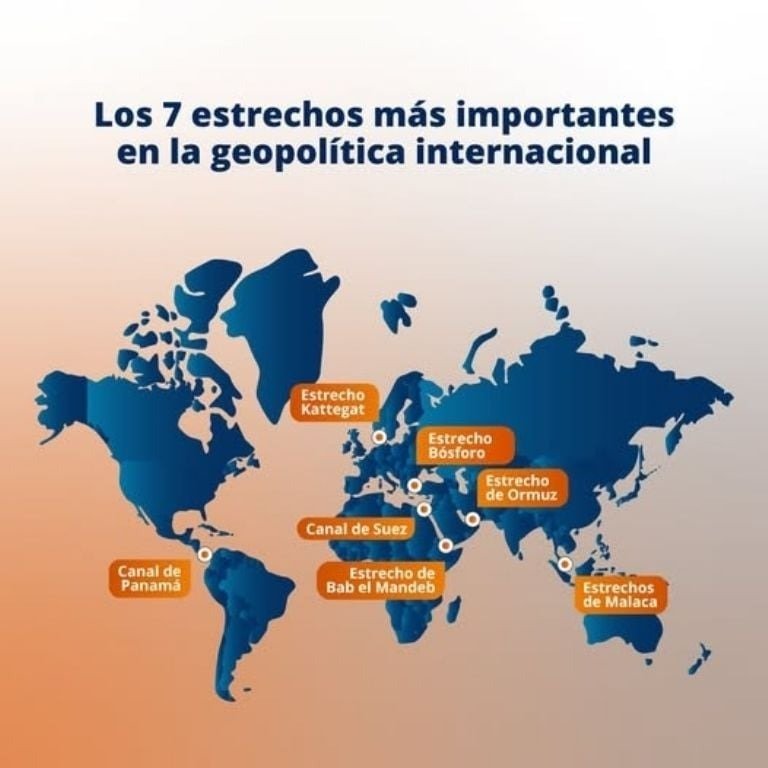estrechos