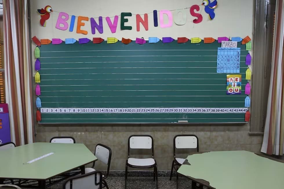 Educacion Argentina